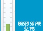 First Fundraising Report