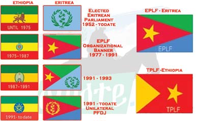 Eritrean Symbols Of Many Colors