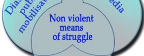 Bologna Conference: The Benefits of Non-Violent Struggle in Eritrea
