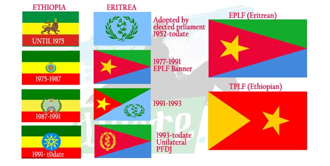 ጉዕዞ ባንዴራታት ኤርትራ